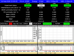 view from LHC Operation on 2026-02-16