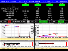 view from LHC Operation on 2026-04-08