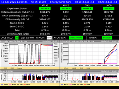 view from LHC Operation on 2026-04-16