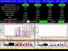 view from LHC Operation on 2026-06-18