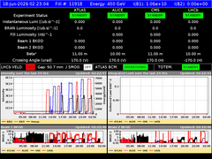 view from LHC Operation on 2026-06-18