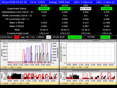 view from LHC Operation on 2026-06-18