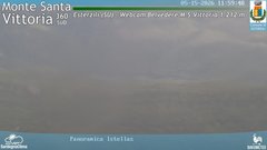 view from Monte Santa Vittoria Sud on 2026-05-15