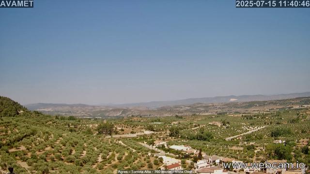 time-lapse frame, Torreta Alta webcam