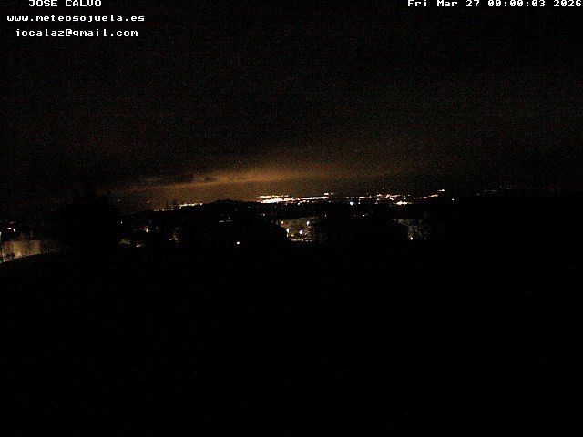 time-lapse frame, SOJUELA webcam