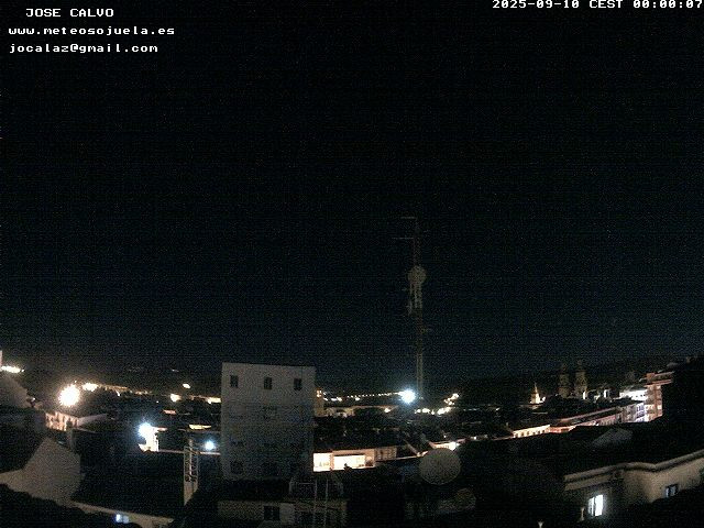 time-lapse frame, LOGROÑO CENTRO webcam
