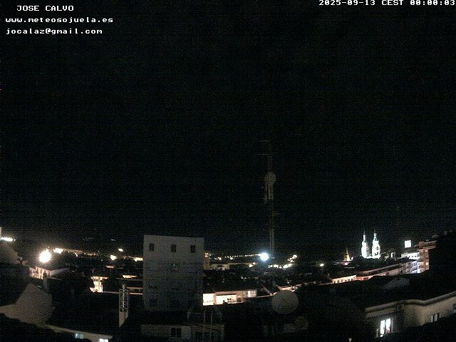 time-lapse frame, LOGROÑO CENTRO webcam