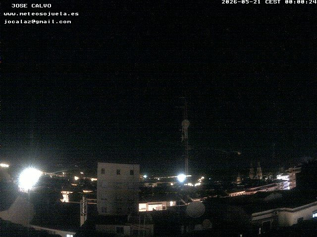 time-lapse frame, LOGROÑO CENTRO webcam
