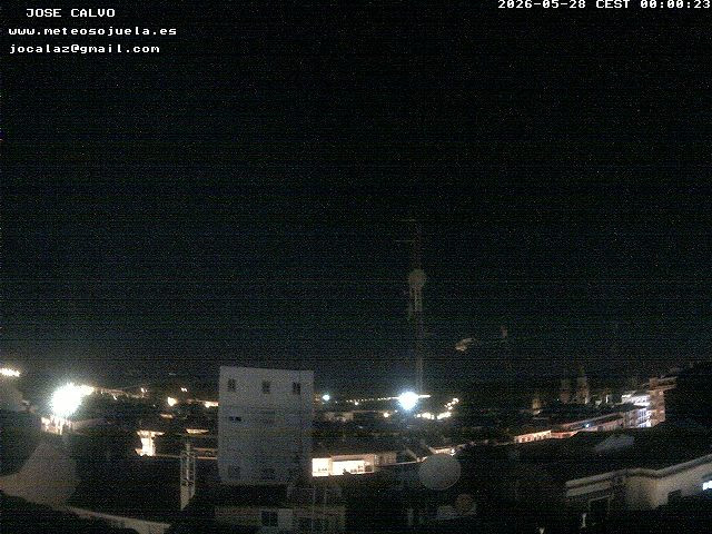 time-lapse frame, LOGROÑO CENTRO webcam