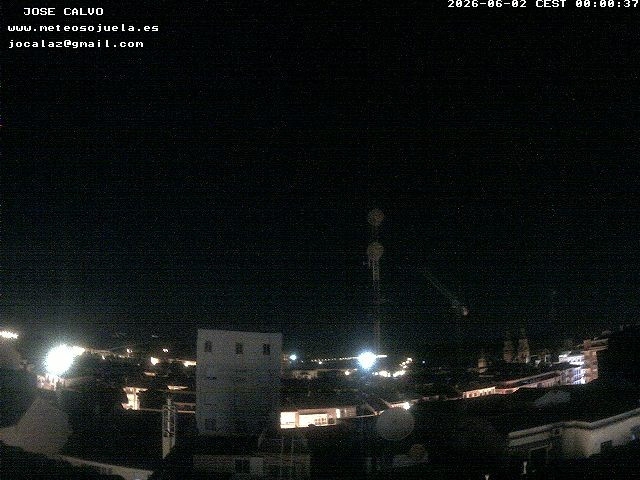 time-lapse frame, LOGROÑO CENTRO webcam