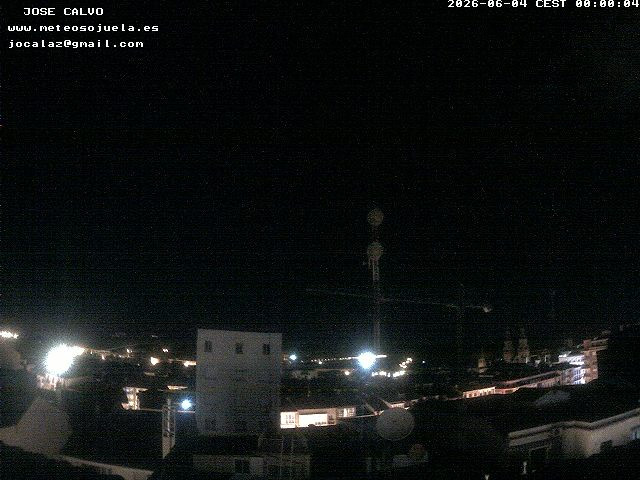 time-lapse frame, LOGROÑO CENTRO webcam