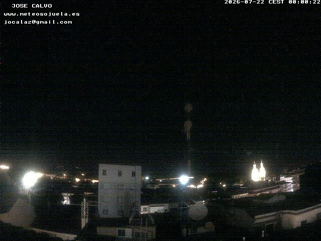 time-lapse frame, LOGROÑO CENTRO webcam