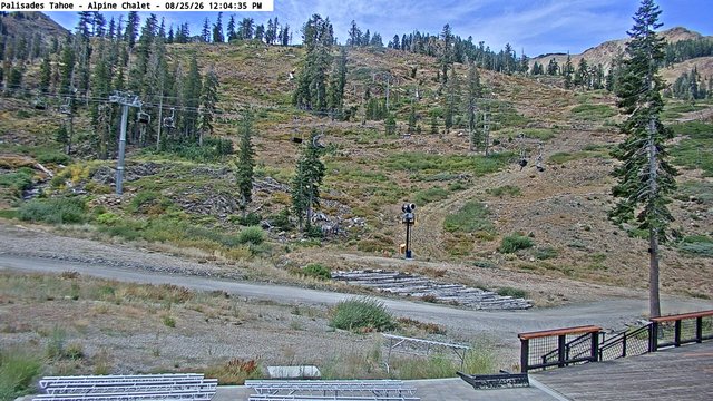 view from Palisades Tahoe Alpine Chalet on 2026-08-25