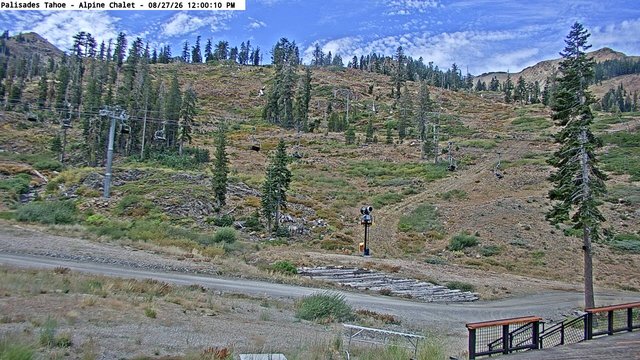 view from Palisades Tahoe Alpine Chalet on 2026-08-27