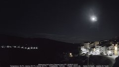 view from MeteoGredos on 2025-09-04