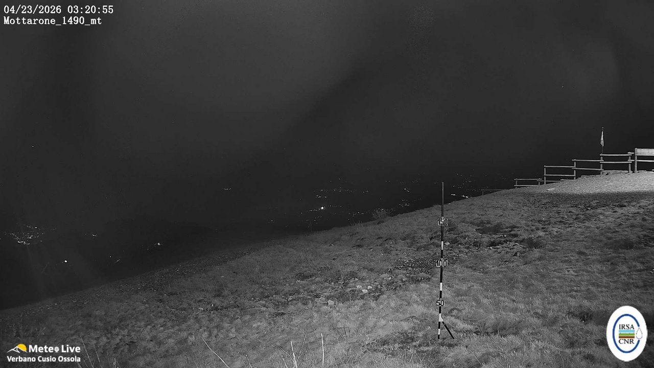 Mottarone est animated GIF