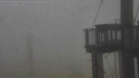 Mammoth Top Station animated GIF
