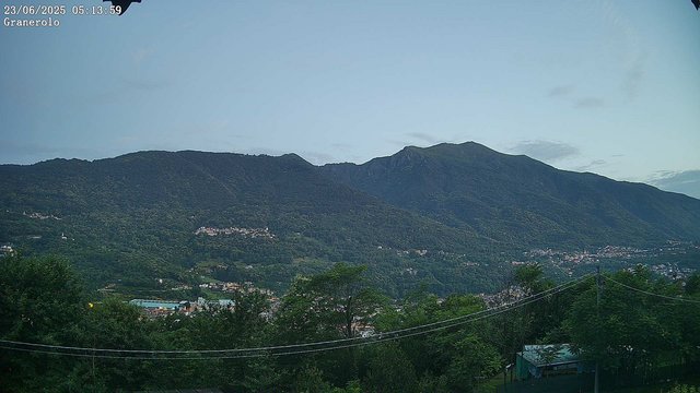 time-lapse frame, Granerolo webcam