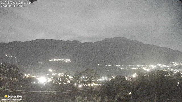 time-lapse frame, Granerolo webcam
