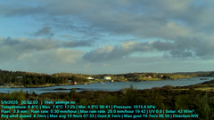 view from Aune on 2025-05-05
