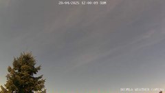 view from LoRa APRS Weather Station on 2025-04-20