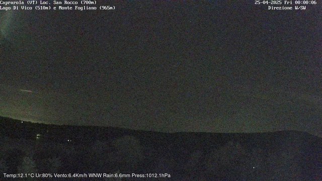 time-lapse frame, Caprarola San Rocco webcam