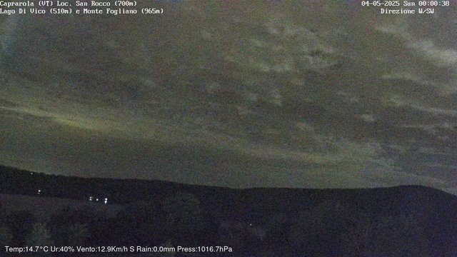 time-lapse frame, Caprarola San Rocco webcam