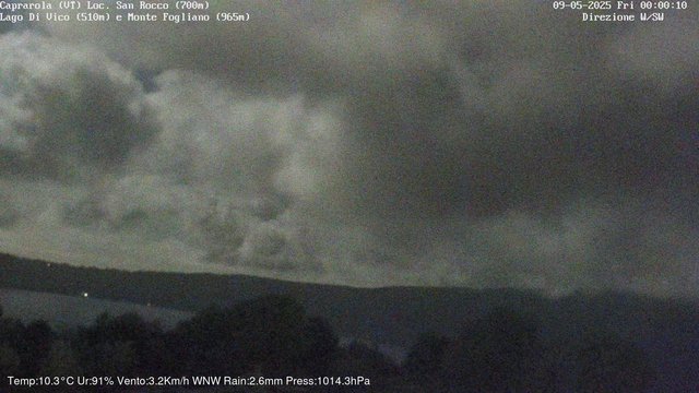 time-lapse frame, Caprarola San Rocco webcam